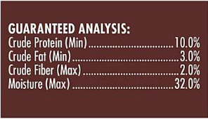 Zuke's Lil' Links Dog Treats