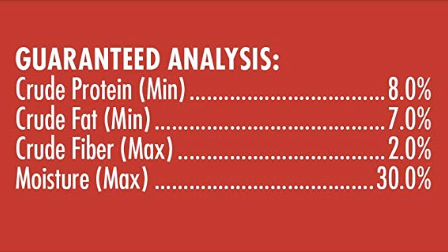 Zuke's Mini Naturals Moist Dog Treats
